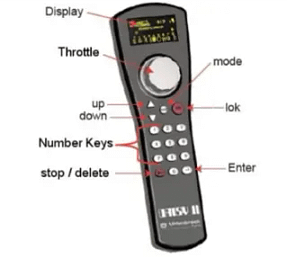 iTrain remote 4 1