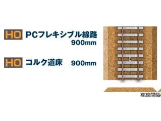Kato 6-010 H0 Korkbettung 900mm (1 Stk.)