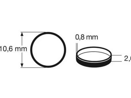 Roco 648003 Antislipbandjes H0 10 stuks