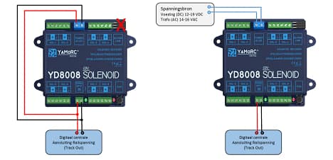 aansluitschema yd8008