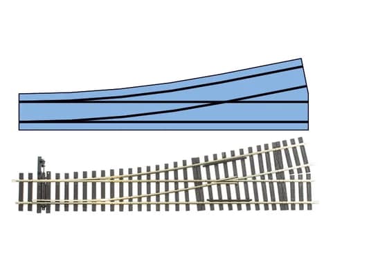 Lenz 45031-01 Wissel Links