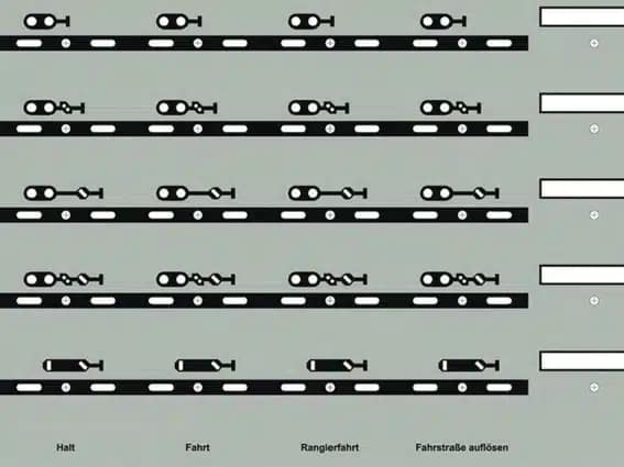 Uhlenbrock 69093 TRACK-CONTROL SEIN SYMBOOL