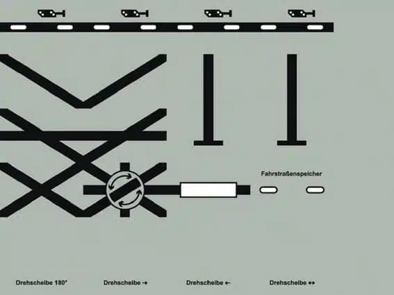 Uhlenbrock 69094 TRACK-CONTROL LEGE SYMBOOL