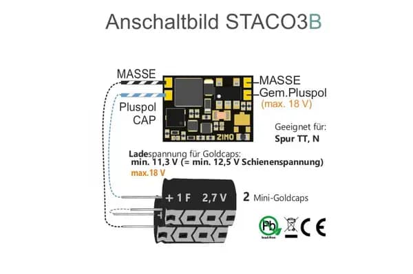 ZIMO STACO3B - Afbeelding 3