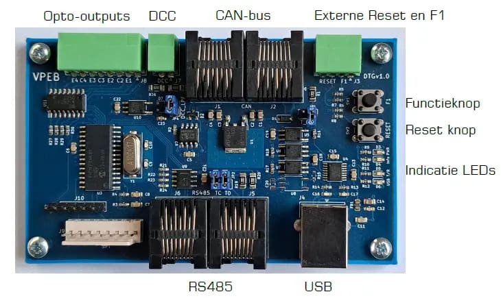 VPEB DTG/R Dinasys Turntable Gateway Basic - Afbeelding 2