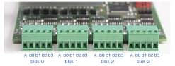 TM44 adressering 3 Blokken TM44