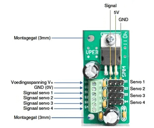 Servo aansluiten op de OC32 9 servo aansluiten 2
