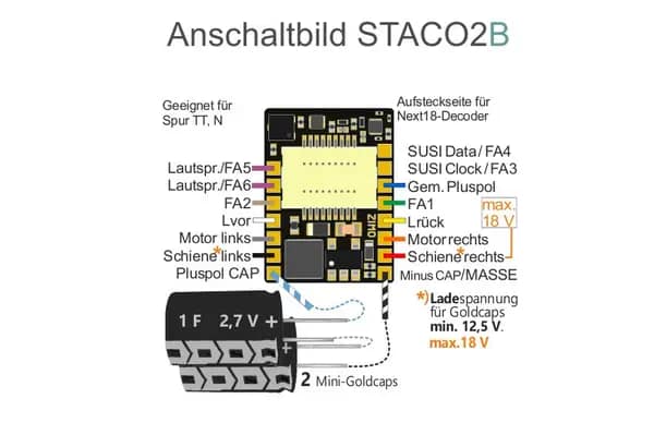 ZIMO STACO2B - Afbeelding 3
