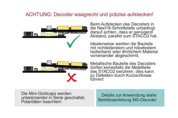 ZIMO STACO2B - Afbeelding 2