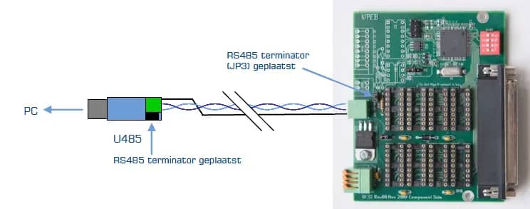 Dinamo Data- en Clockbus 12 u485 1